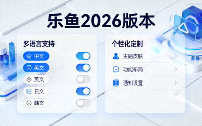 乐鱼2026版本新增多语言支持与个性化定制