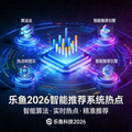 乐鱼2026智能推荐系统热点