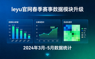 leyu官网春季赛事数据模块升级可视化图表